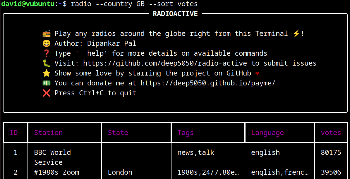 radioactive search results for GB stations ordered by votes