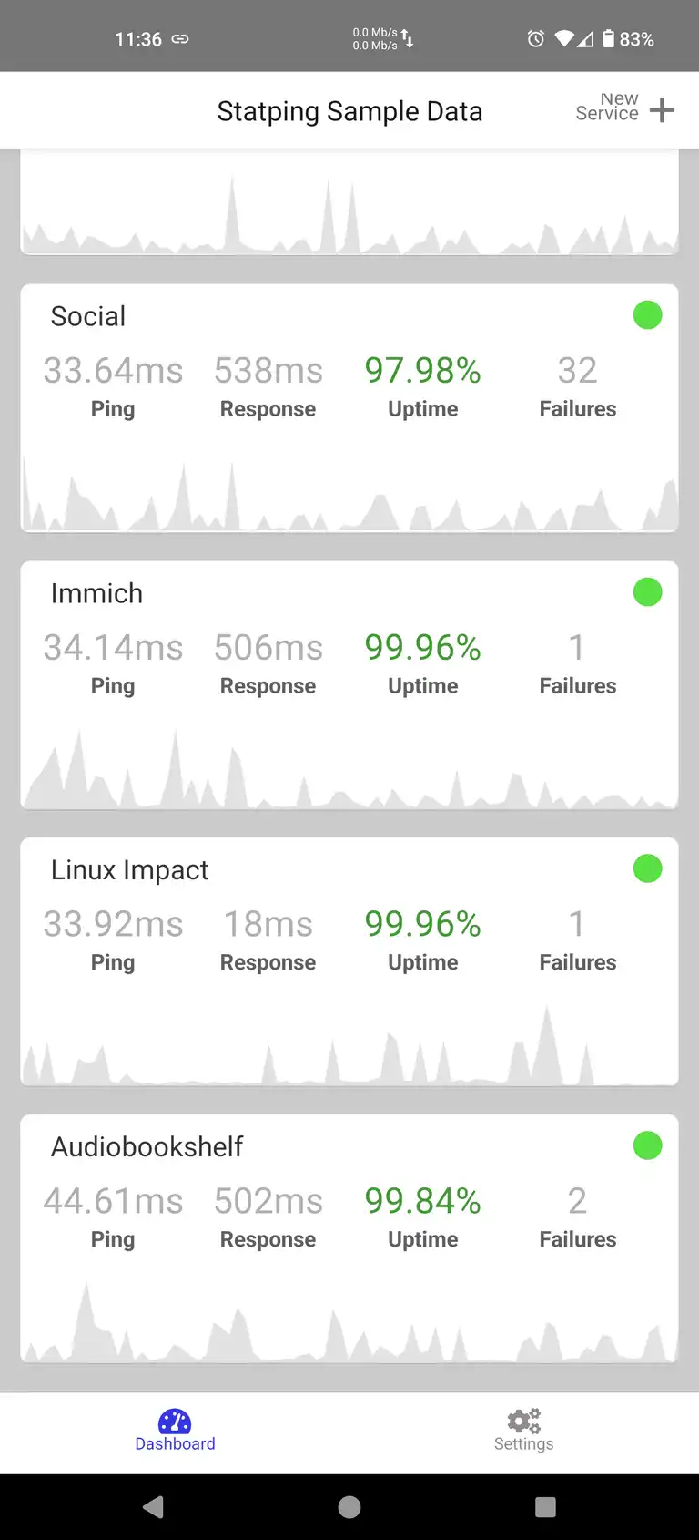 Statping android app overview page showing linux impact and other services