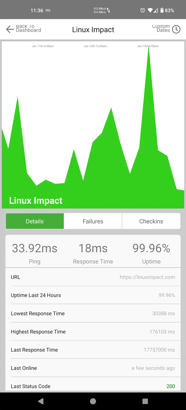 Statping android app showing Linux impact response time and associated info